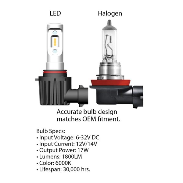 Oracle 9006 - VSeries LED Headlight Bulb Conversion Kit - 6000K SEE WARRANTY Hot on Sale - Image 3