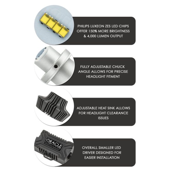Oracle 9012 4000 Lumen LED Headlight Bulbs (Pair) - 6000K SEE WARRANTY For Discount - Image 4
